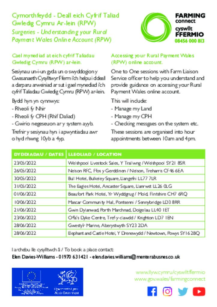 Surgeries Understanding your Rural Payment Wales Online Account (RPW) 19/05/2022 Farming
